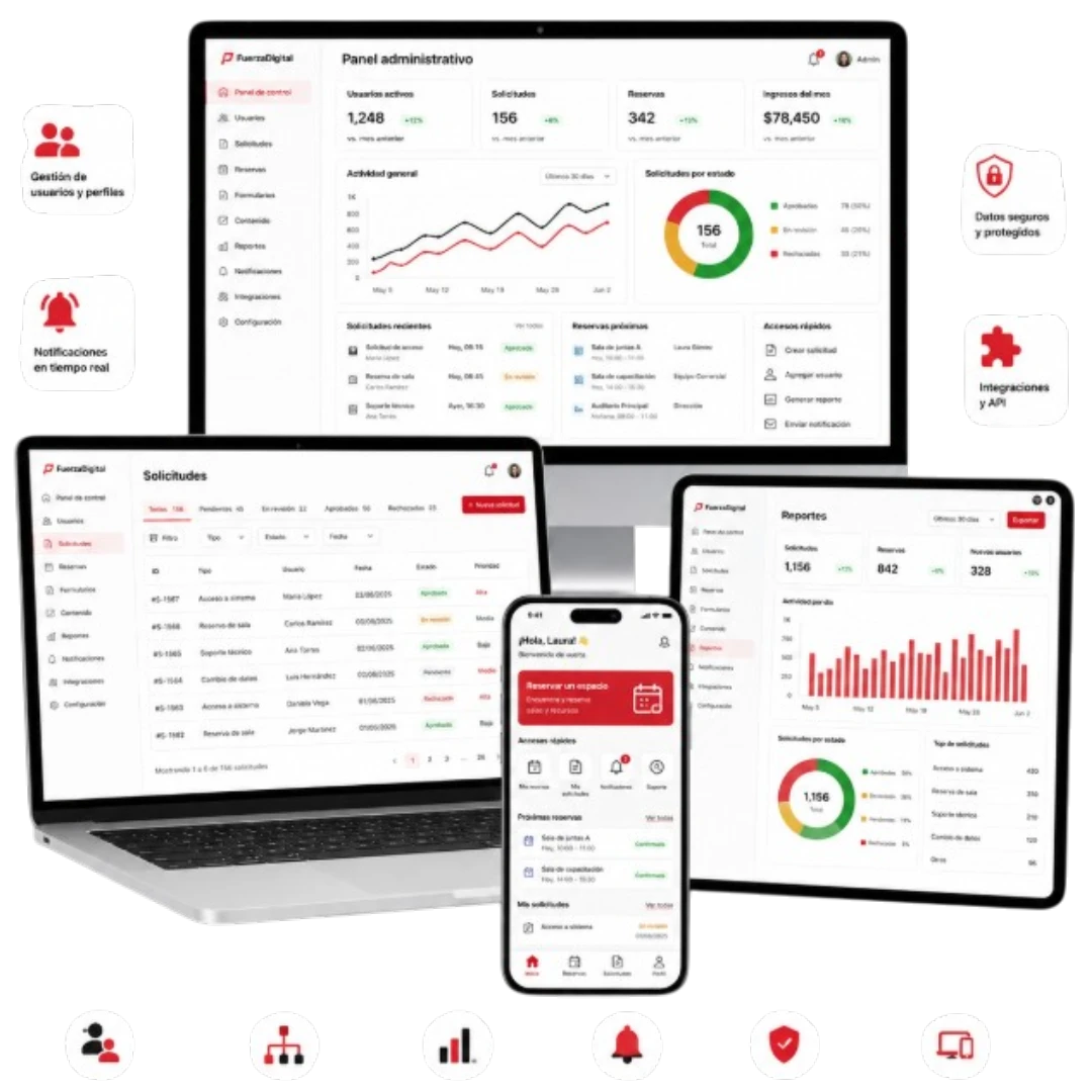 Mockup responsive de aplicación móvil empresarial con panel administrativo, reportes, reservas, notificaciones, usuarios e integraciones